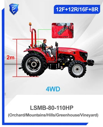 LSM-25-70HP/80-120HP Compact
